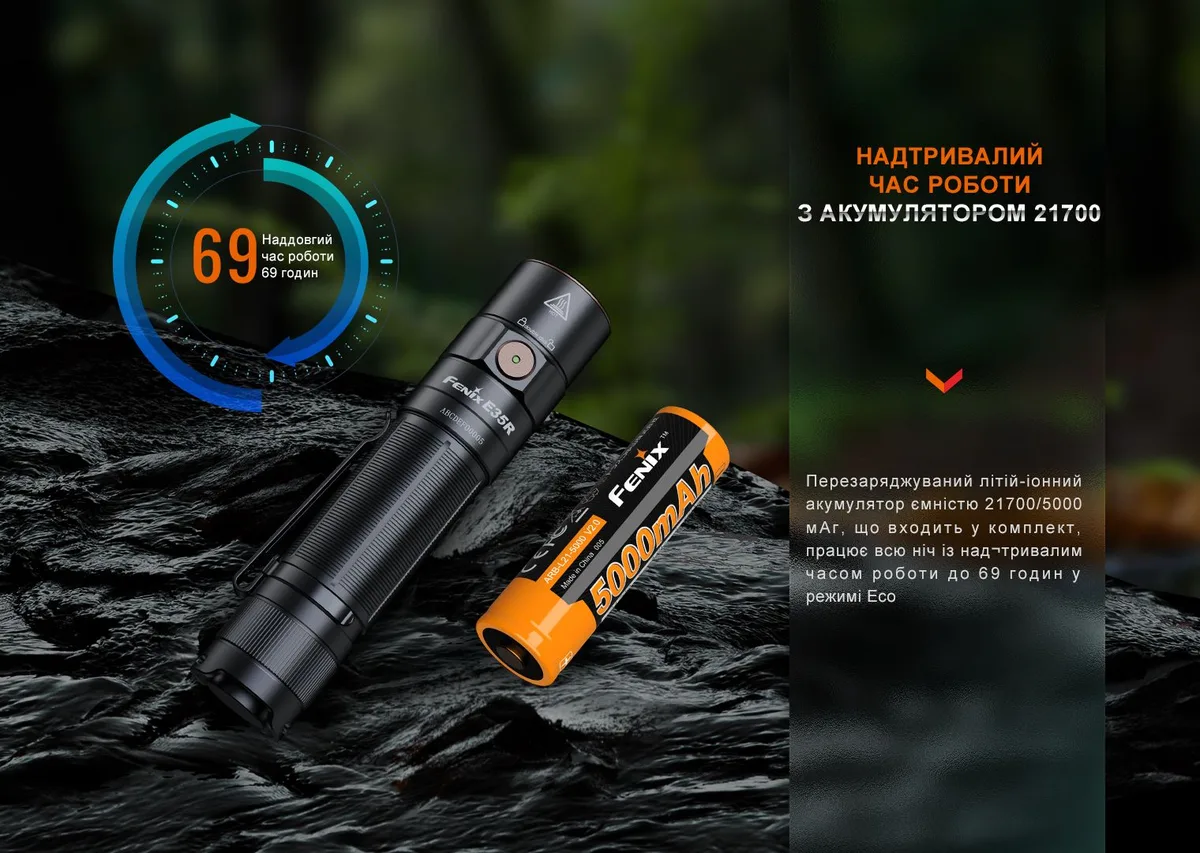 Ліхтар ручний Fenix алюміній 120х26,5 мм чорний 3100 люменів IP68