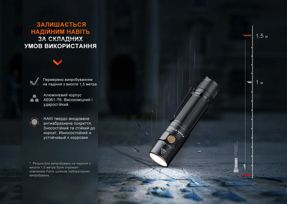 Ліхтар ручний Fenix алюміній 120х26,5 мм чорний 3100 люменів IP68