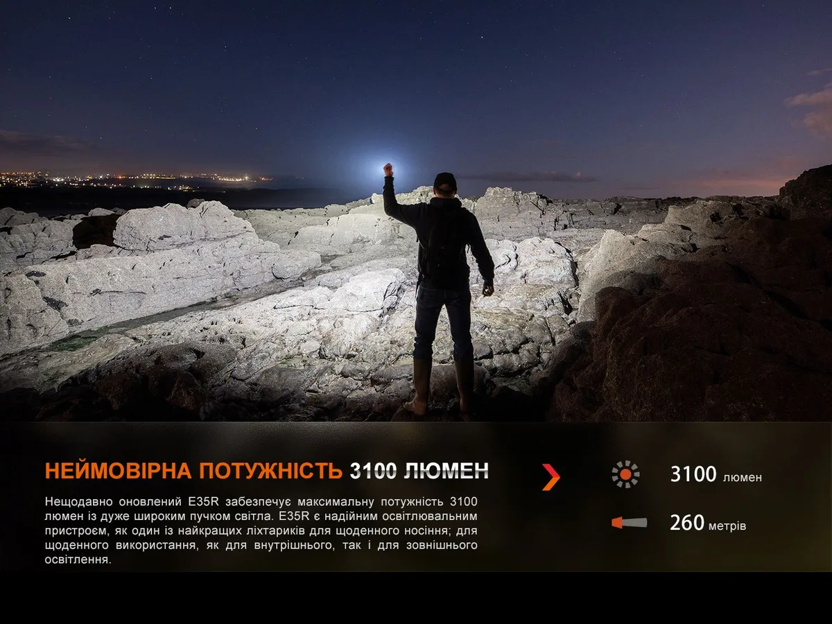 Ліхтар ручний Fenix алюміній 120х26,5 мм чорний 3100 люменів IP68