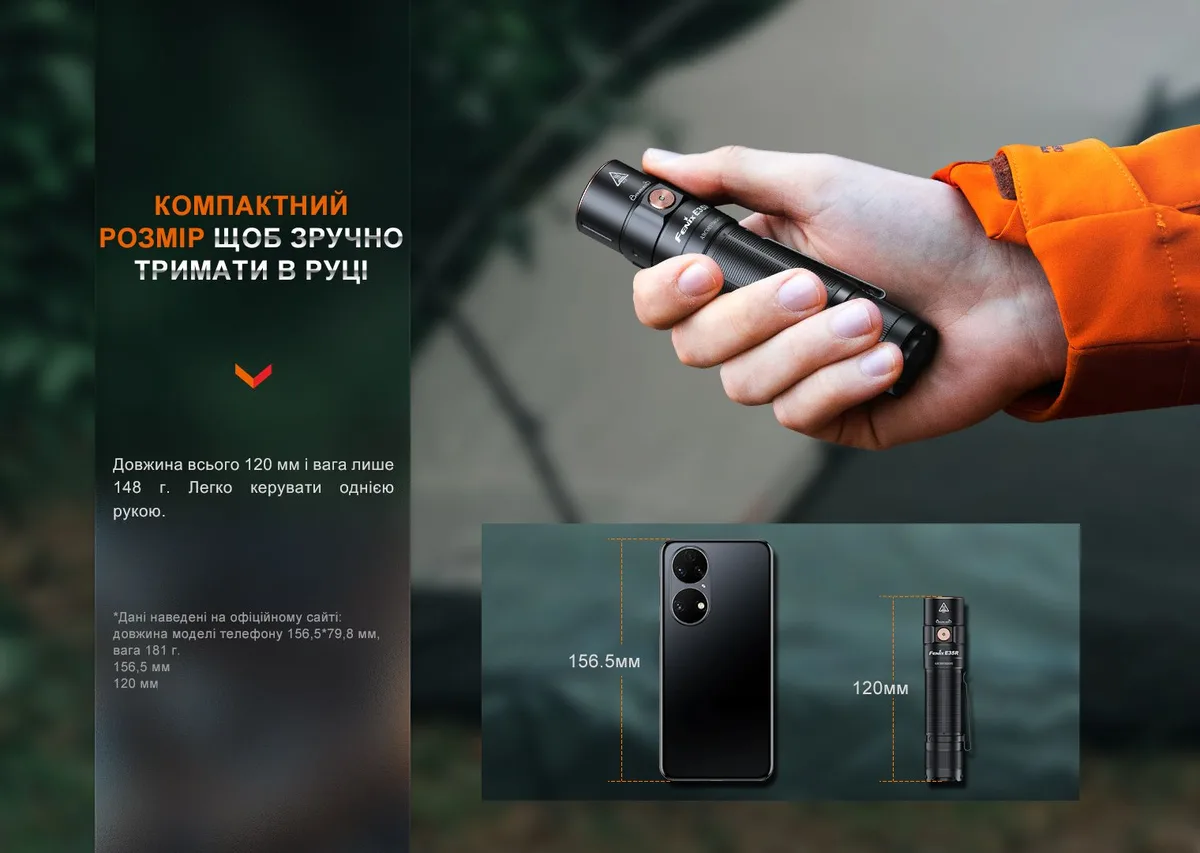 Ліхтар ручний Fenix алюміній 120х26,5 мм чорний 3100 люменів IP68