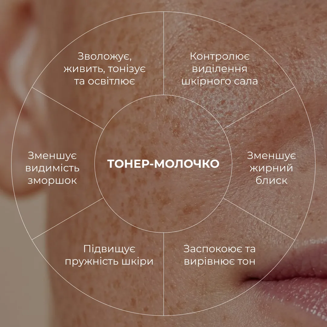 Набір для відновлення та освітлення чутливої шкіри Hillary Sensitive Skin Recovery & Glow Set