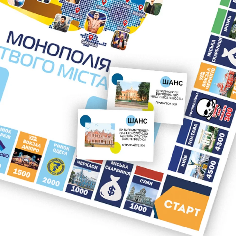 Настільна гра Монополія Твого Міста економічна для 2-6 гравців 31x22x5 см картон різні кольори