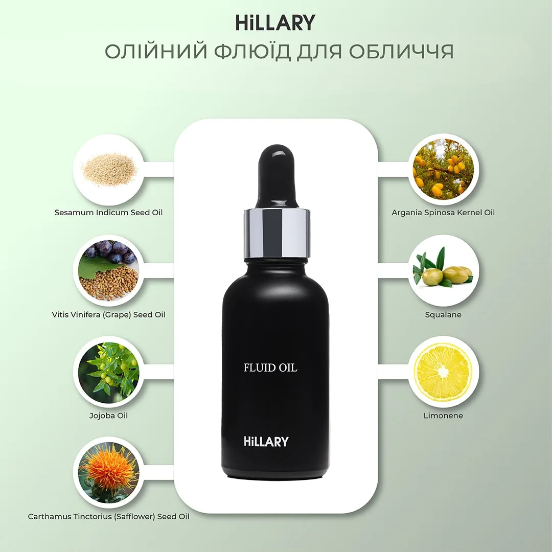 Обновляющая сыворотка с биоретинолом и осмолитами Hillary для жирной кожи анти-акне уход за лицом масляный флюид.
