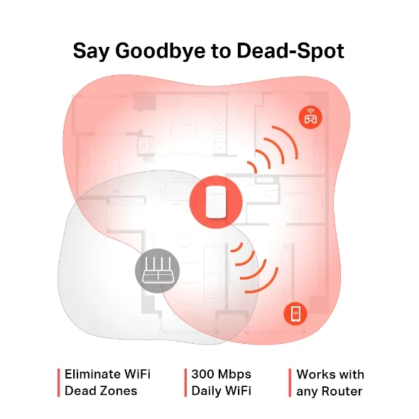 Розширювач покриття WiFi MERCUSYS ME10 AC1200, 1хFE LAN
