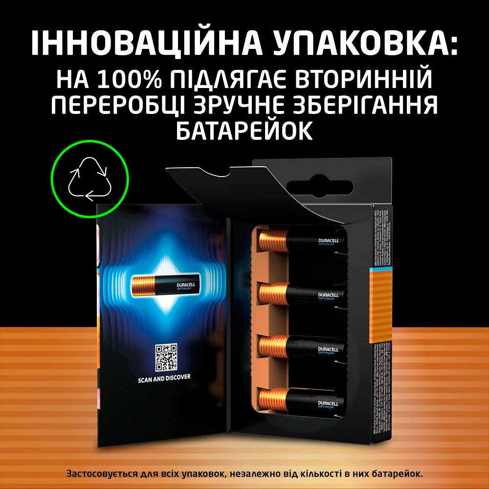 Лужні батарейки Duracell Optimum AAA 1,5 В 4 шт