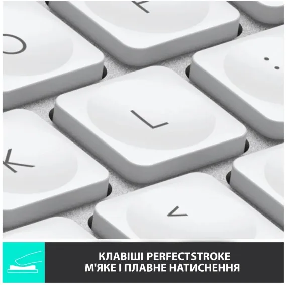 Клавіатура Logitech Бездротова Мембранна Підсвічування 295,9х131,95 мм Білий
