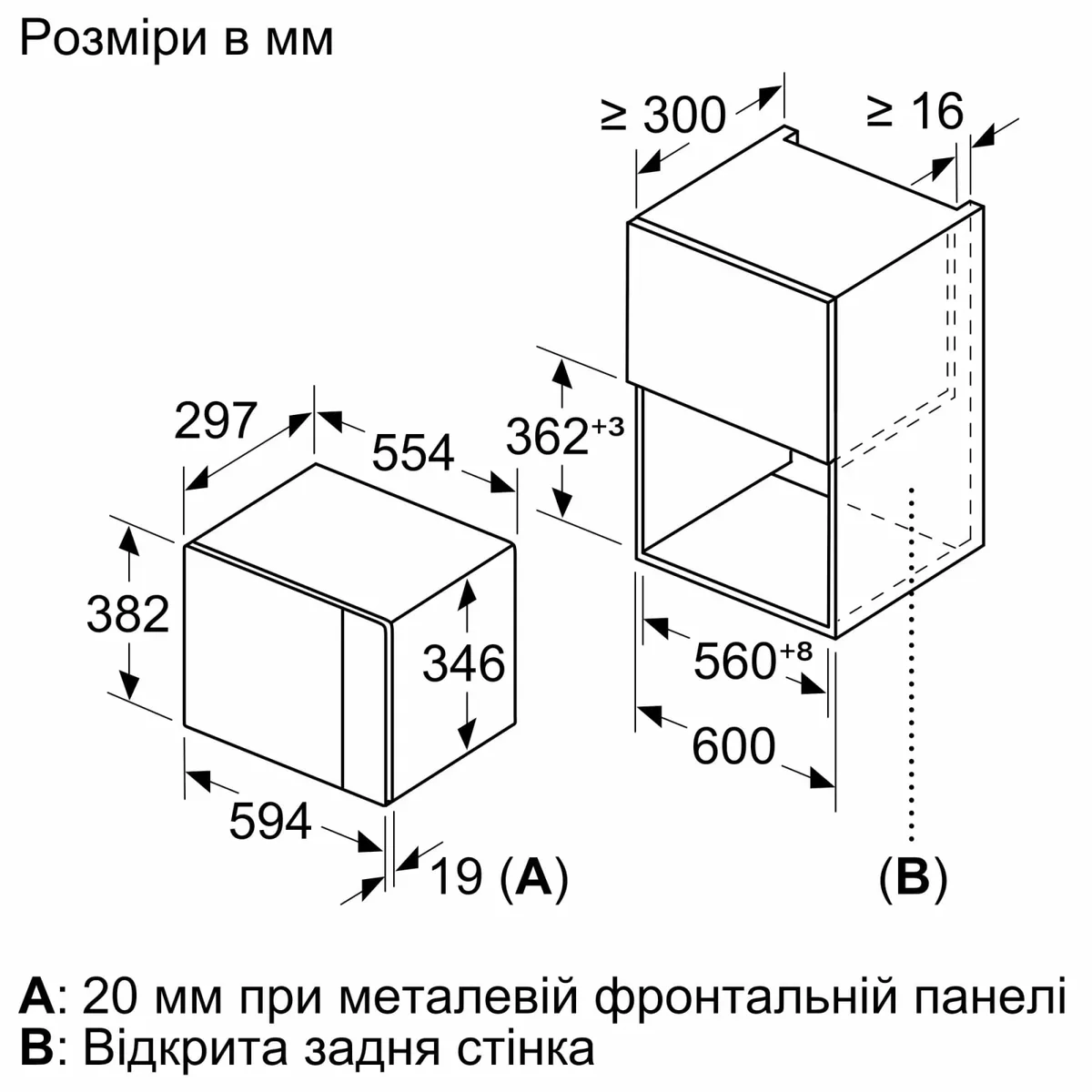Мікрохвильова піч Bosch вбудована 20л 800Вт біла з електронним керуванням