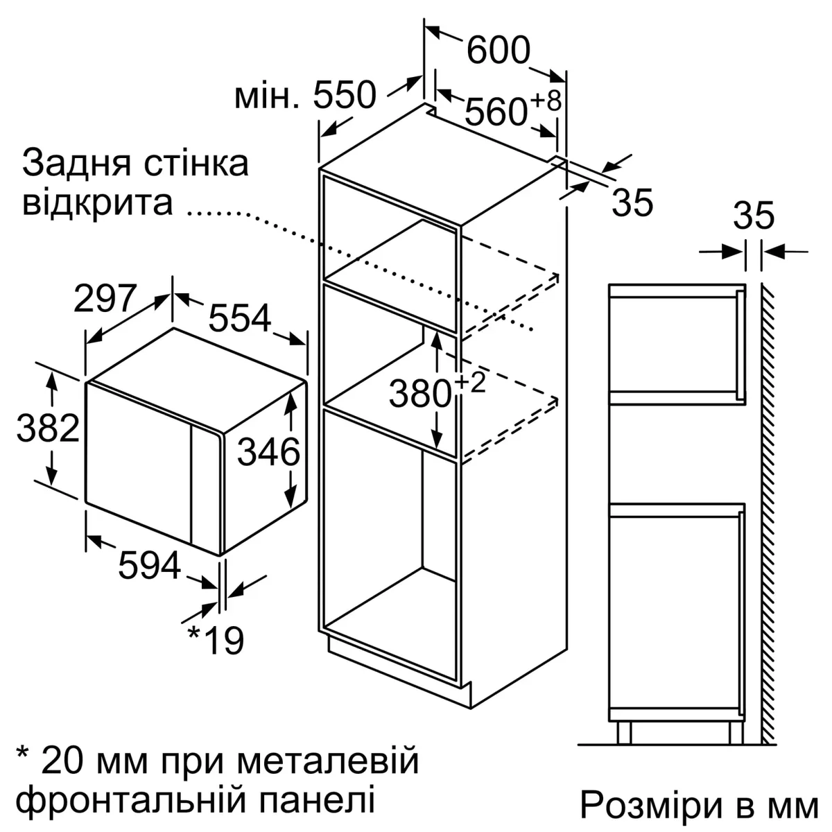 Мікрохвильова піч Bosch вбудована 20л 800Вт біла з електронним керуванням