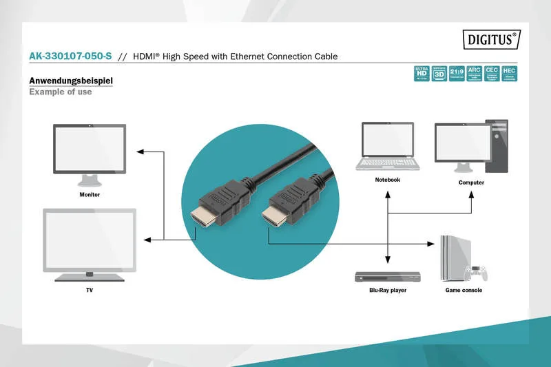 Кабель DIGITUS HDMI (M/M), High speed/Ethernet, 5м, чорний