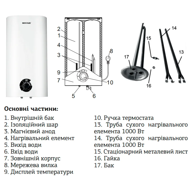 Водонагреватель накопительный 100 л металл сухой ТЭН 2000 Вт вертикальный Mixxus