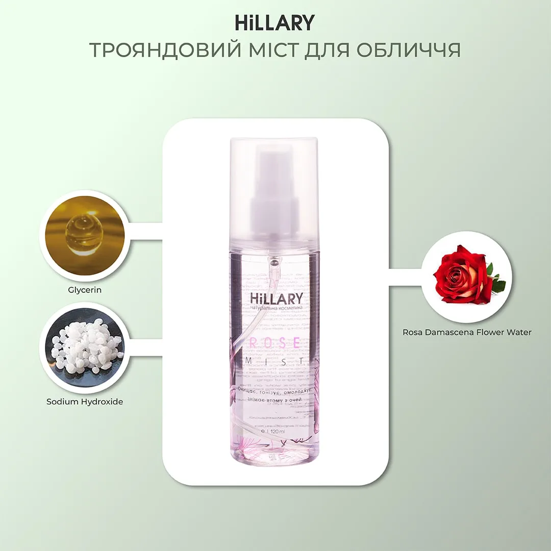 Набор для лица солнцезащитный и тонизирующий Hillary увлажняющий уход для кожи SPF30 защита и увлажнение.