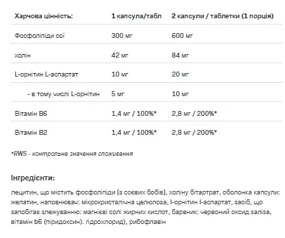 Биологически активная добавка Allnutrition Livsupport 60 капсул соевые фосфолипиды холин витамин B6