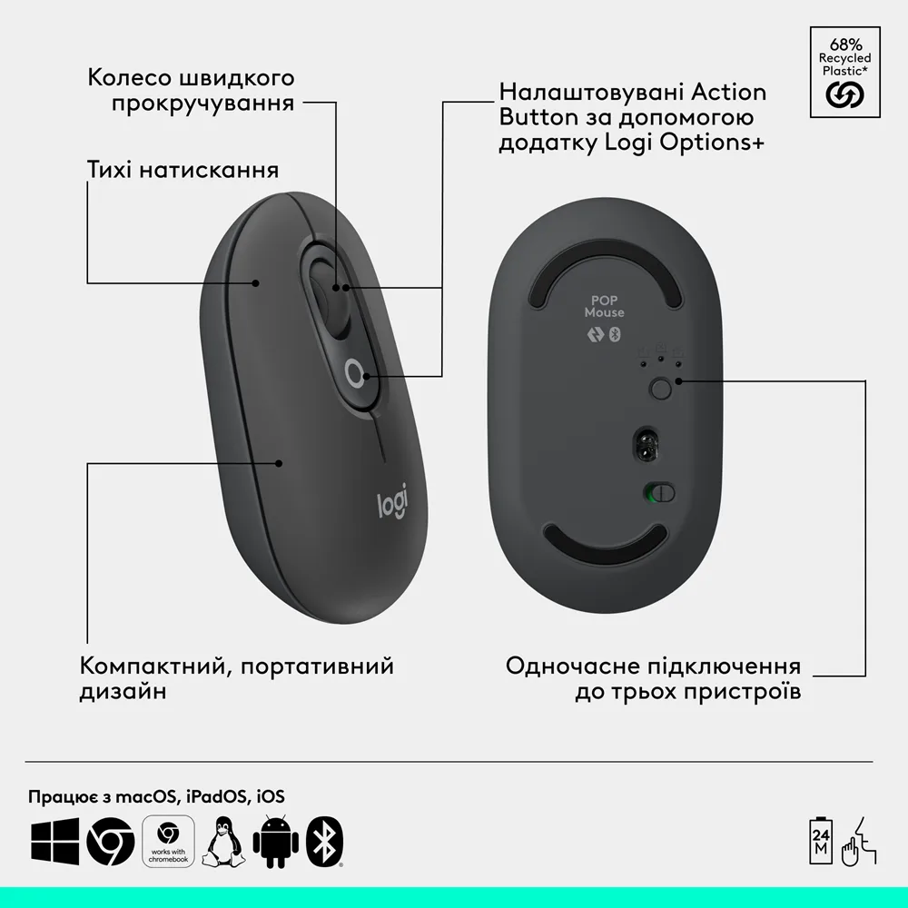 IT набір Logitech Клавіатура Миша Бездротові Bluetooth Сірий 321х137 мм 59х35 мм