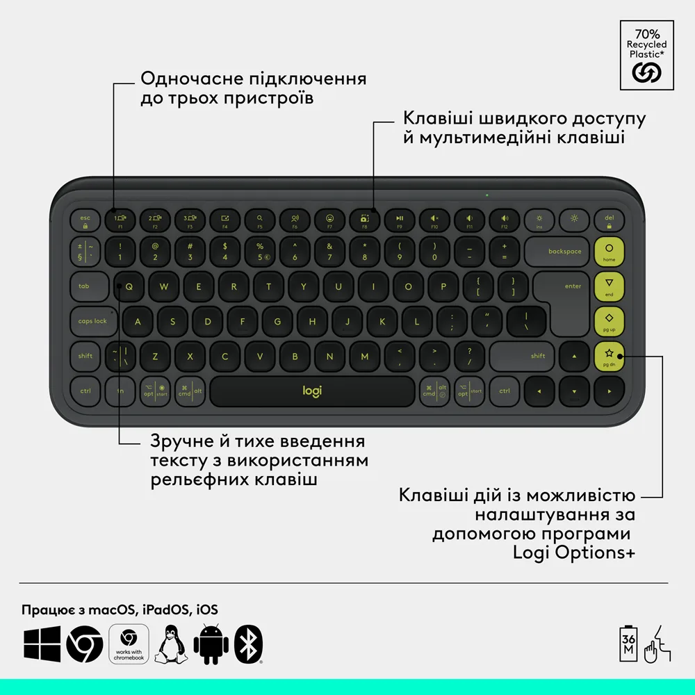 IT набір Logitech Клавіатура Миша Бездротові Bluetooth Сірий 321х137 мм 59х35 мм