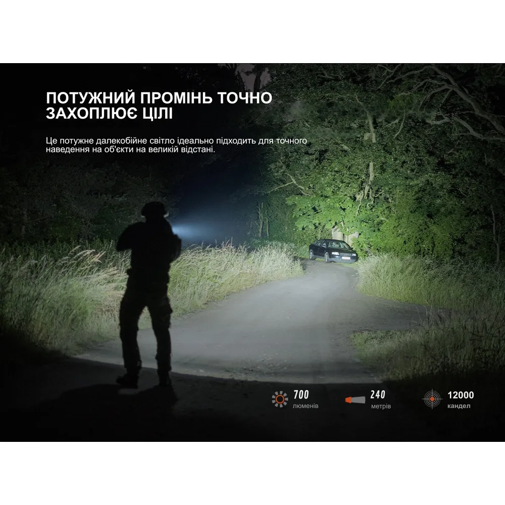 Ліхтар до пістолета Fenix алюміній 66,3х28,2х31,6 мм білий