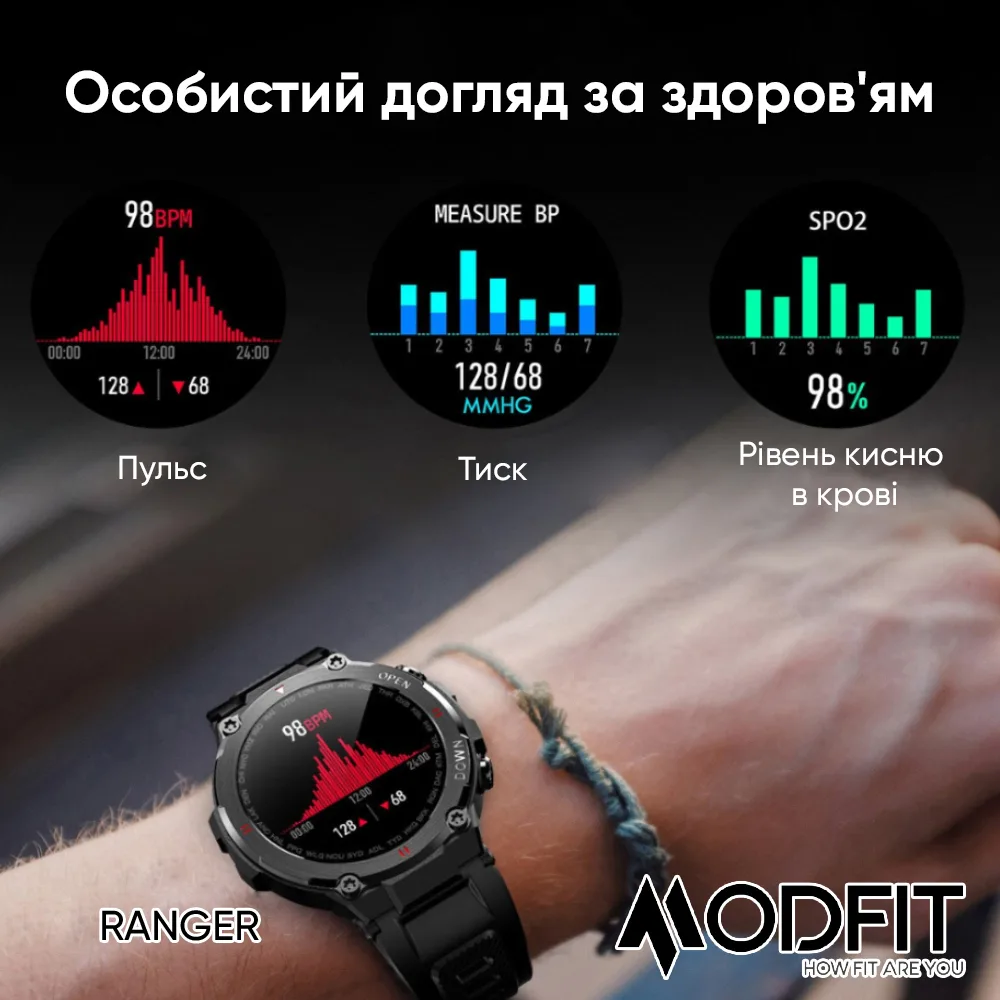 Умні годинники Modfit полімер сталь 36 мм сірі