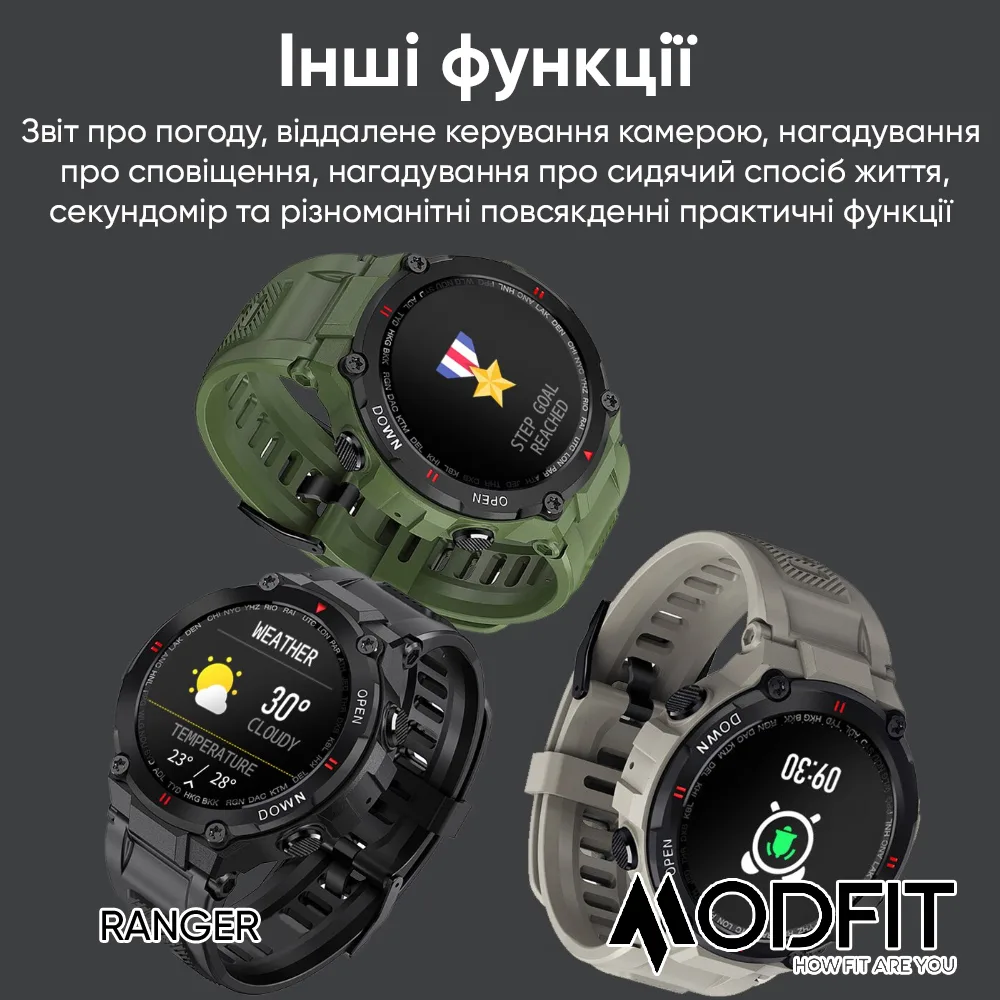 Умні годинники Modfit полімер сталь 36 мм сірі