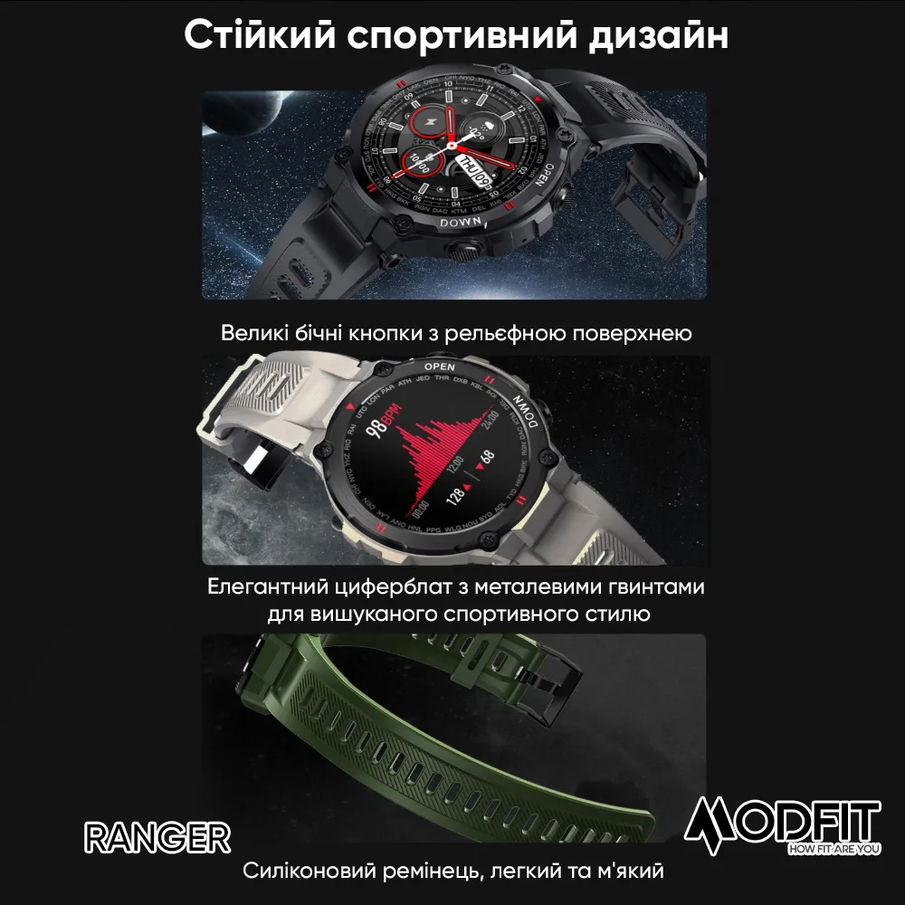 Умні годинники Modfit полімер сталь 36 мм сірі