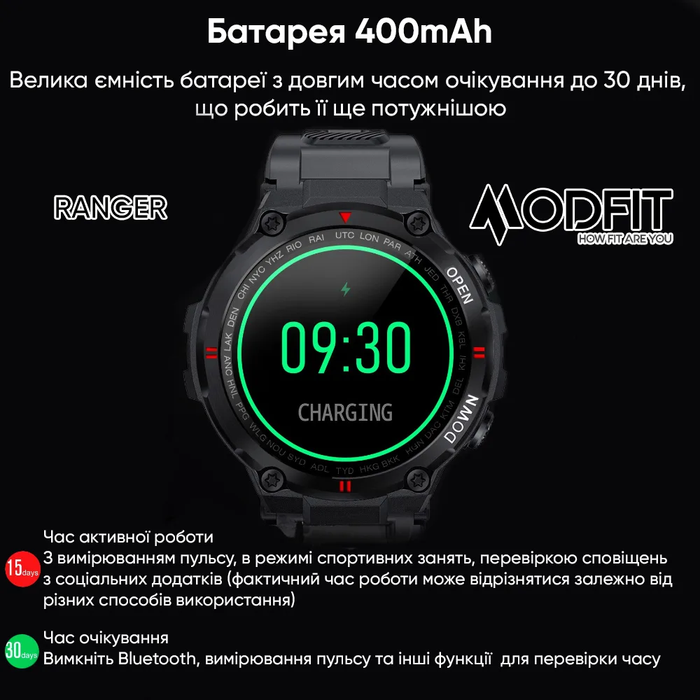 Умні годинники Modfit полімер сталь 36 мм сірі