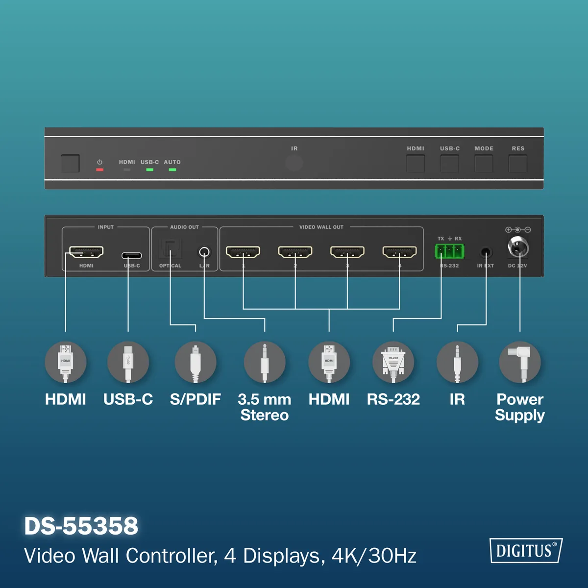Контролер відеостіни DIGITUS 4K HDMI Video Wall 2x2