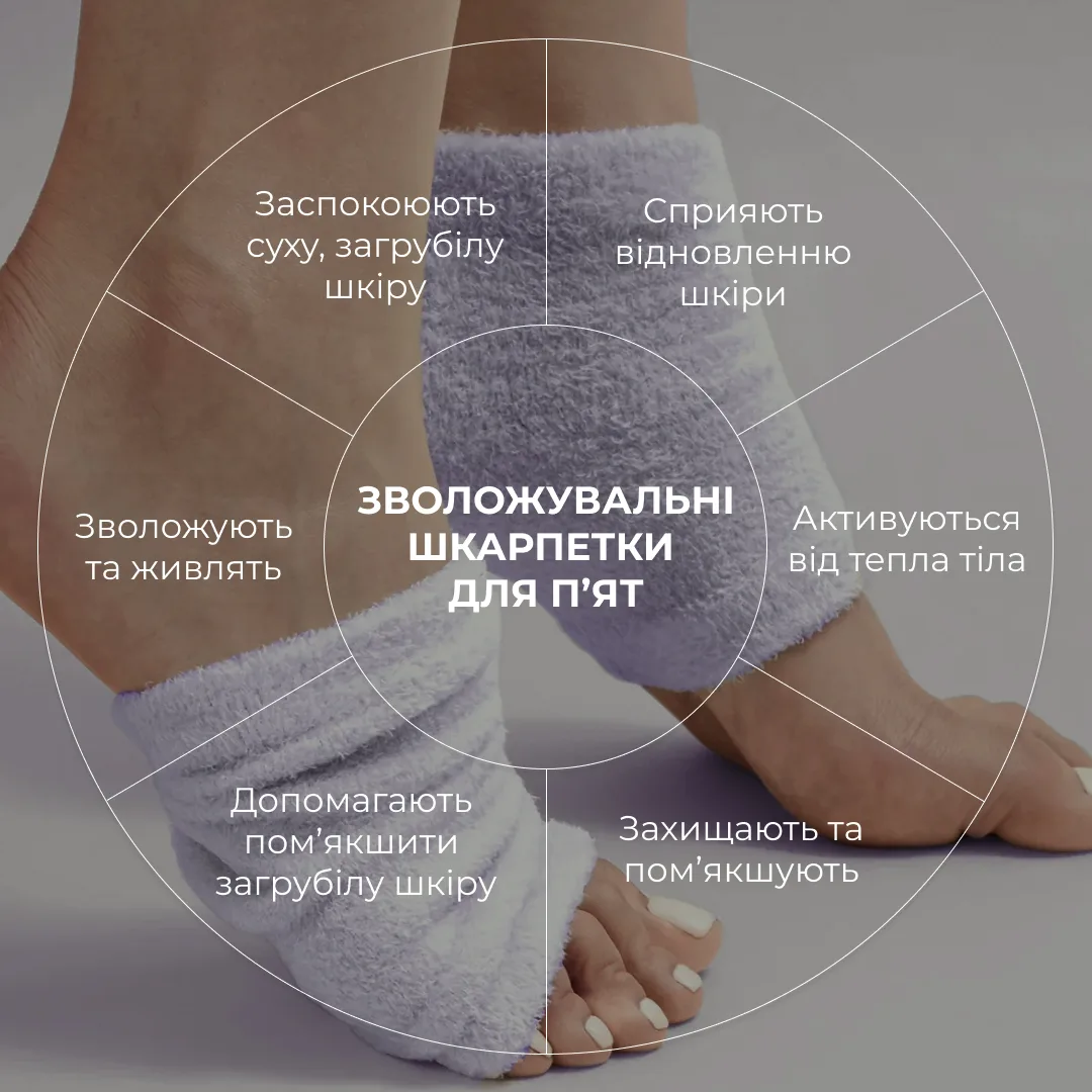 Набір для зволоження та відновлення п’ят Hillary Heel Hydration & Repair Complex