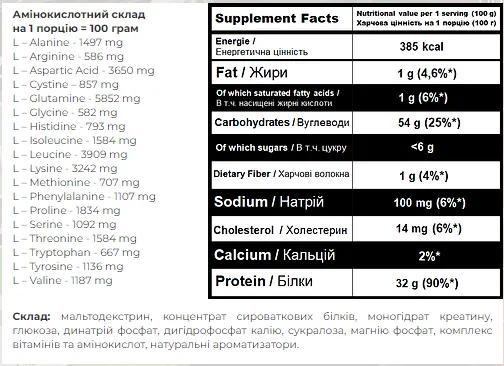 Гейнер Super Mass Gainer 4000 г Ваніль 32 г білка 5 г креатину 54 г вуглеводів