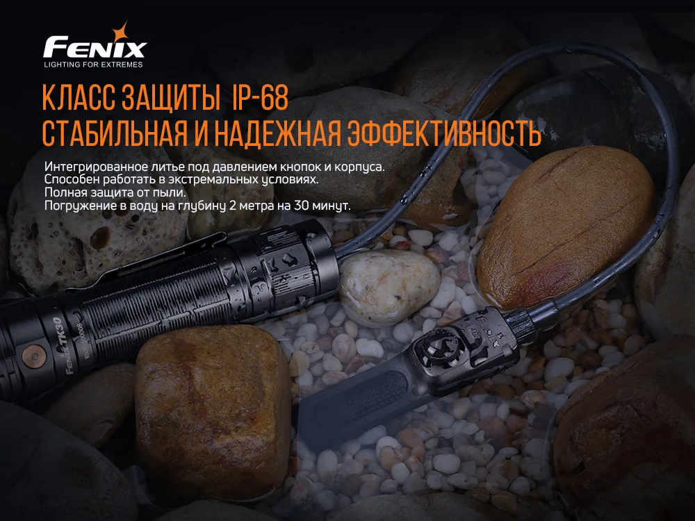 Виносна тактична кнопка Fenix алюміній 34 см чорна