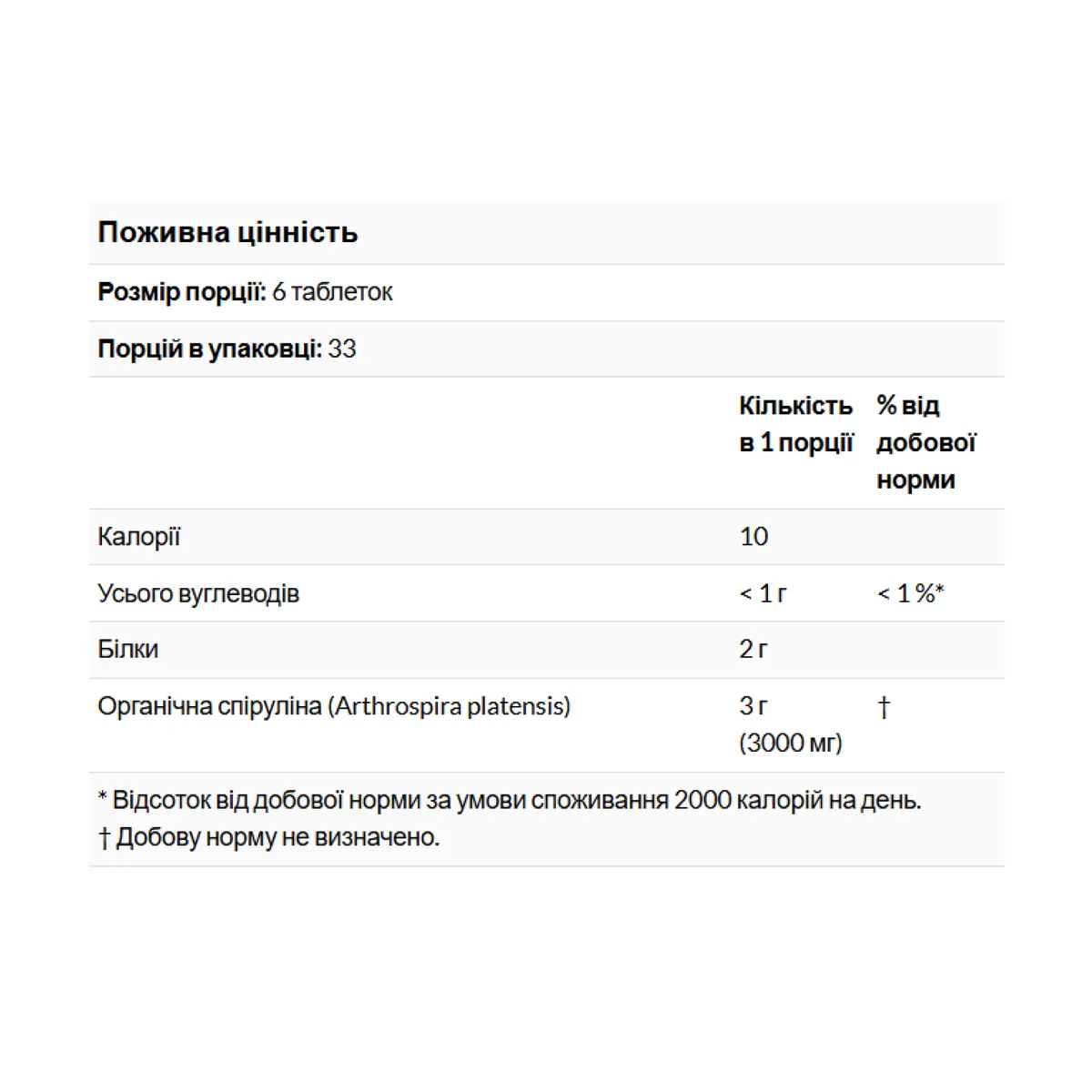 Спіруліна Now Foods органічна 500 мг 200 таблеток