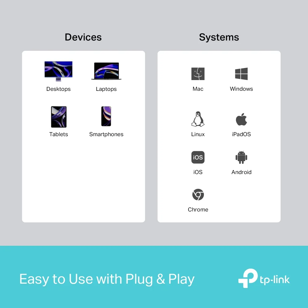 Хаб USB TP-LINK  UH3020C USB-C > 1xUSB3.0/1xUSBC (PD 100W)/1xHDMI