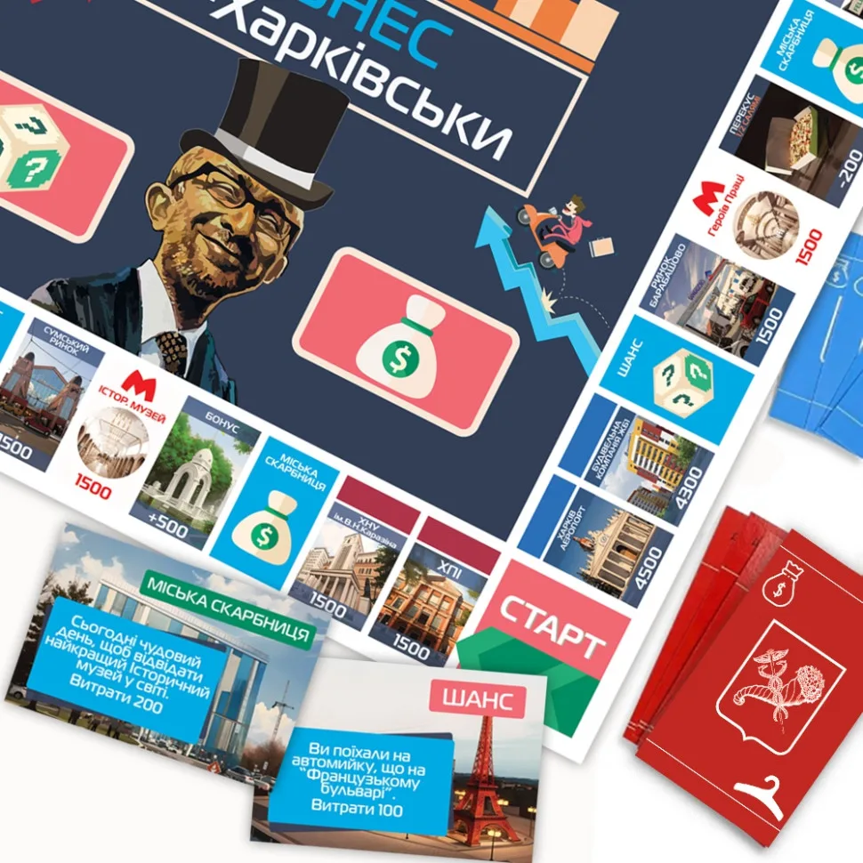 Настільна гра Монополія Бізнес по-Харківськи 43х43 см картон 2 варіанти поля