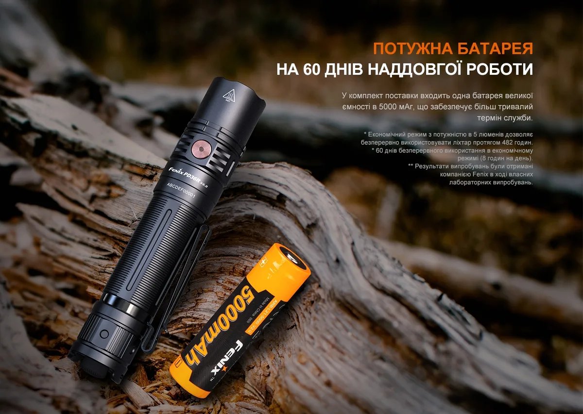 Ліхтар ручний Fenix алюміній 140,7х26,5х25,5 мм чорний
