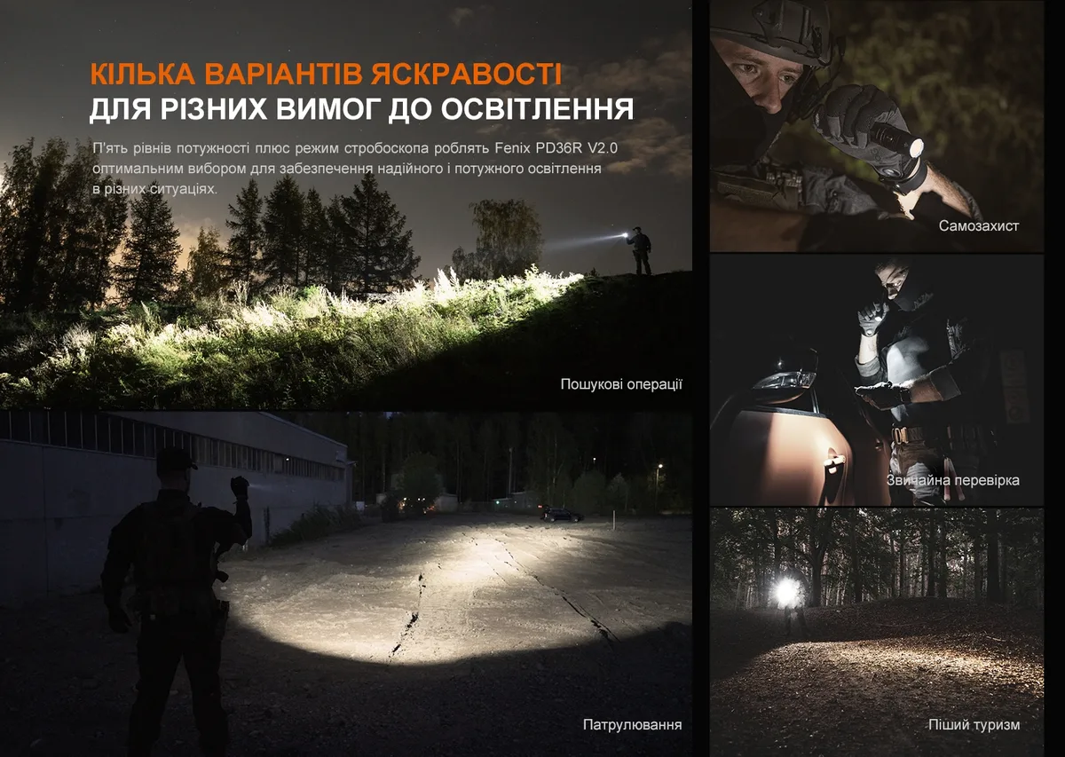 Ліхтар ручний Fenix алюміній 140,7х26,5х25,5 мм чорний