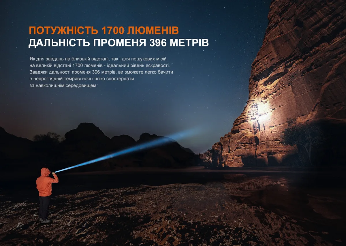 Ліхтар ручний Fenix алюміній 140,7х26,5х25,5 мм чорний