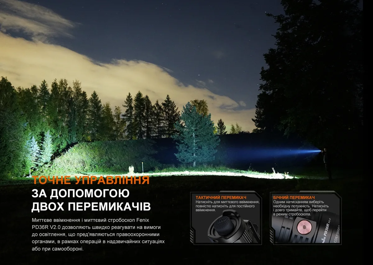 Ліхтар ручний Fenix алюміній 140,7х26,5х25,5 мм чорний