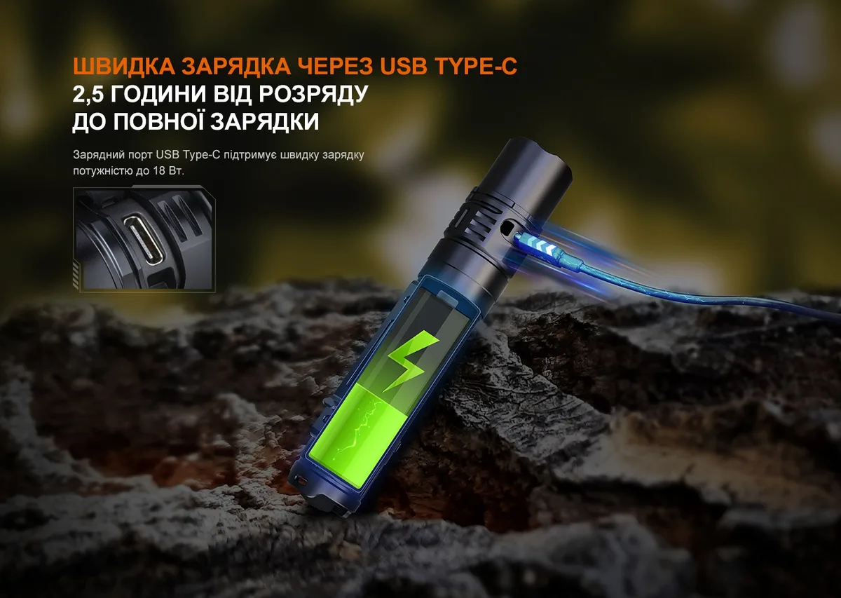 Ліхтар ручний Fenix алюміній 140,7х26,5х25,5 мм чорний