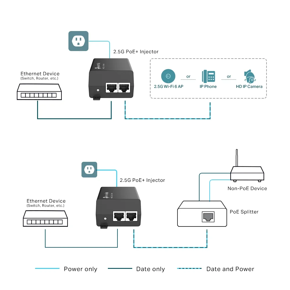Инжектор PoE TP-LINK TL-POE260S 1x2.5GE, 1x2.5GE PoE, 30Вт