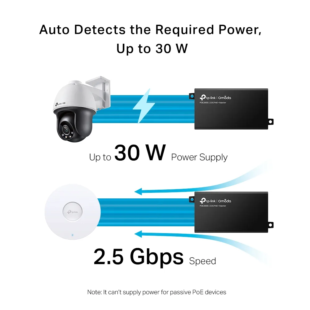Инжектор PoE TP-LINK TL-POE260S 1x2.5GE, 1x2.5GE PoE, 30Вт