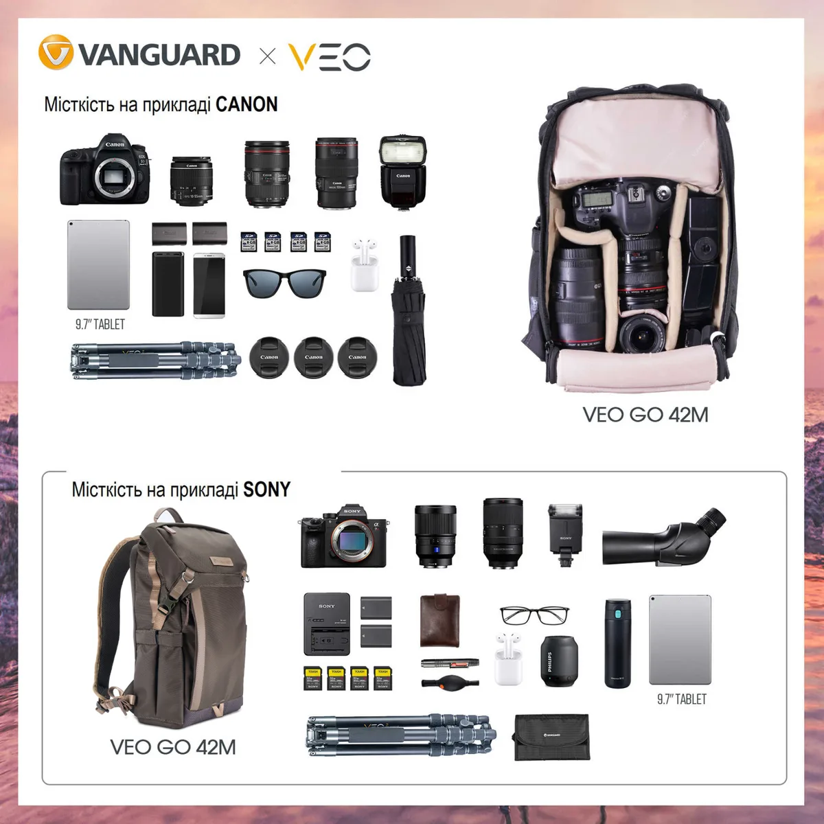 Рюкзак Vanguard 900D Polyester 10 л Хакі