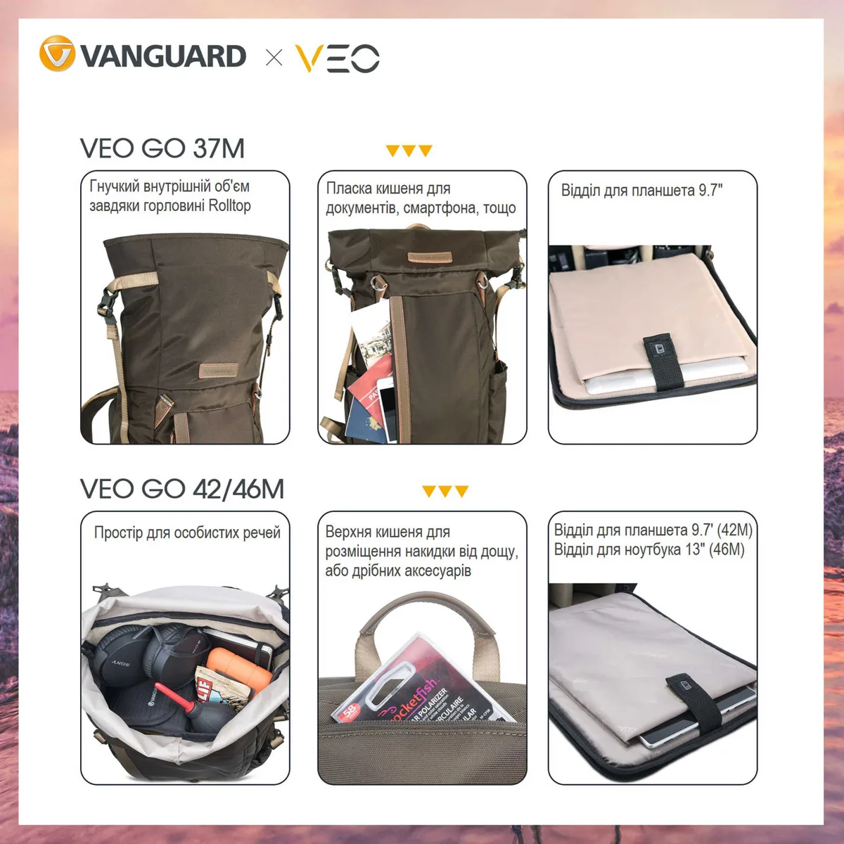 Рюкзак Vanguard 900D Polyester 10 л Хакі
