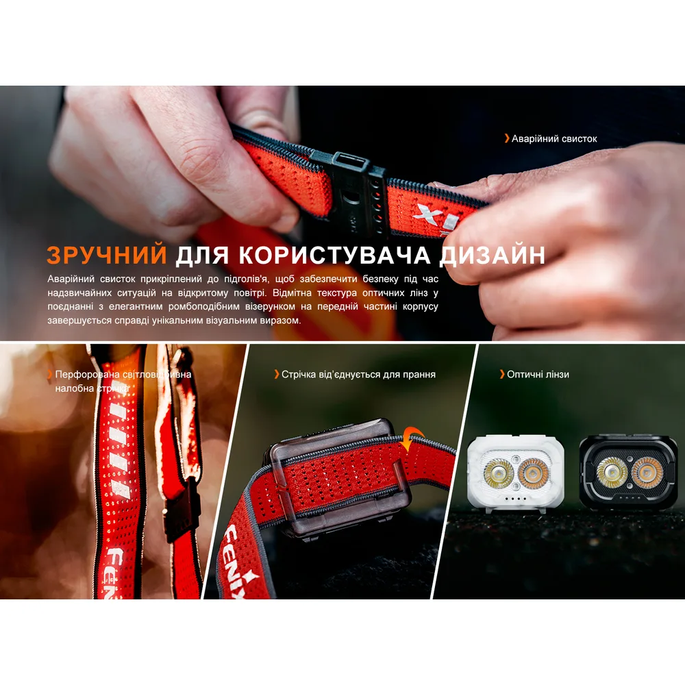 Налобний ліхтар Fenix білий 57,5х31х47 мм 103 г вологостійкий для бігу та туризму
