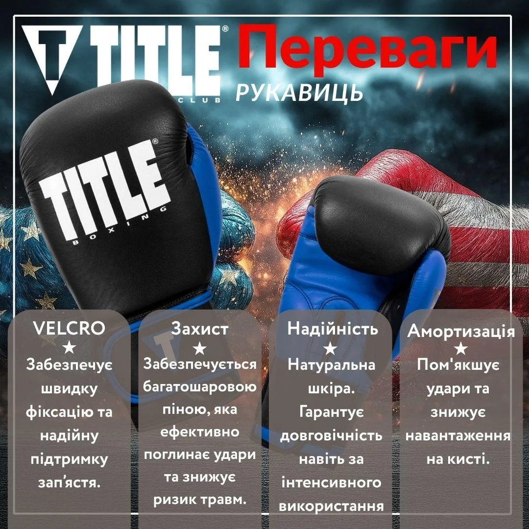 Боксерські рукавиці TITLE натуральна шкіра 12 oz чорні сині