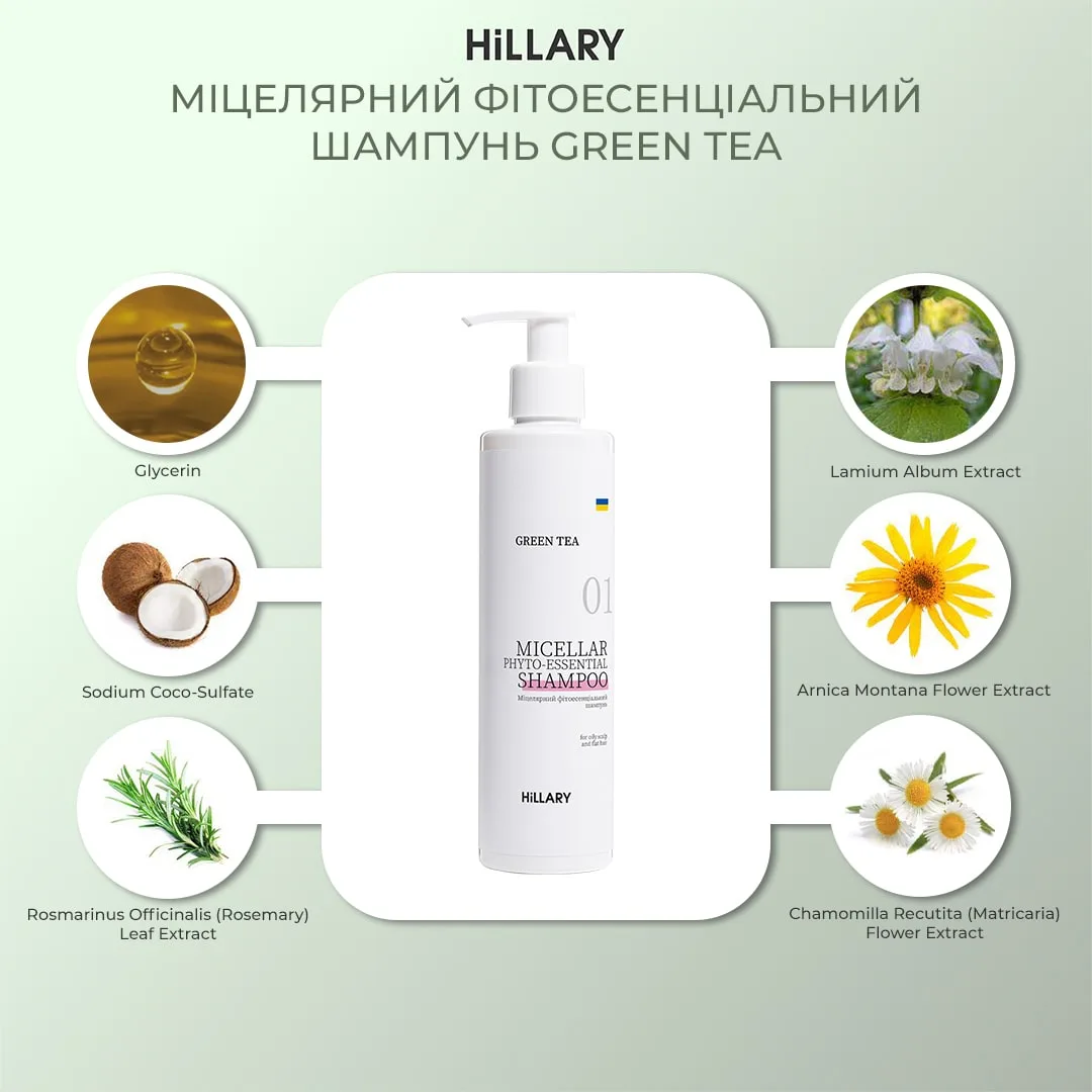 Міцелярний фітоесенціальний шампунь Green Tea Hillary Green Tea Micellar Phyto-essential Shampoo, 250 мл
