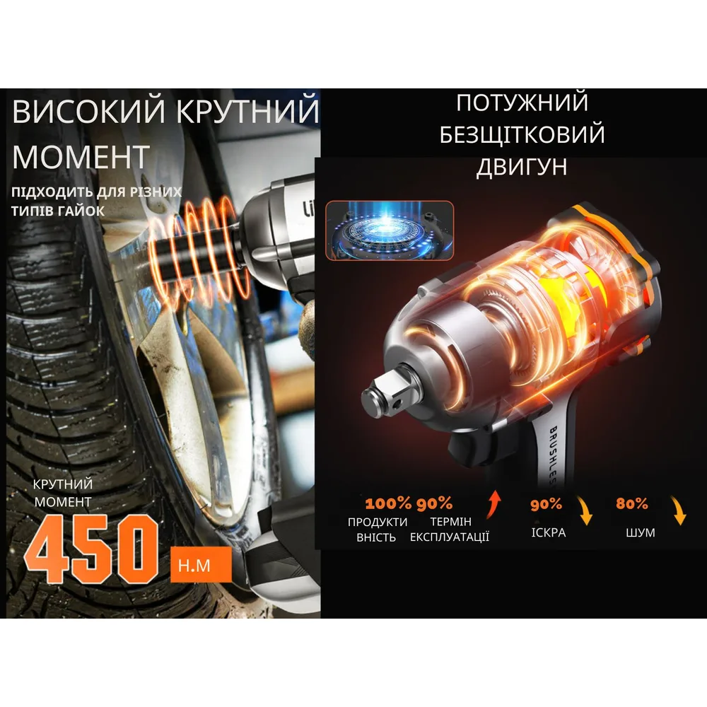 Акумуляторний ударний гайковерт Litheli безщітковий 450 Нм 140х88х246 мм чорний
