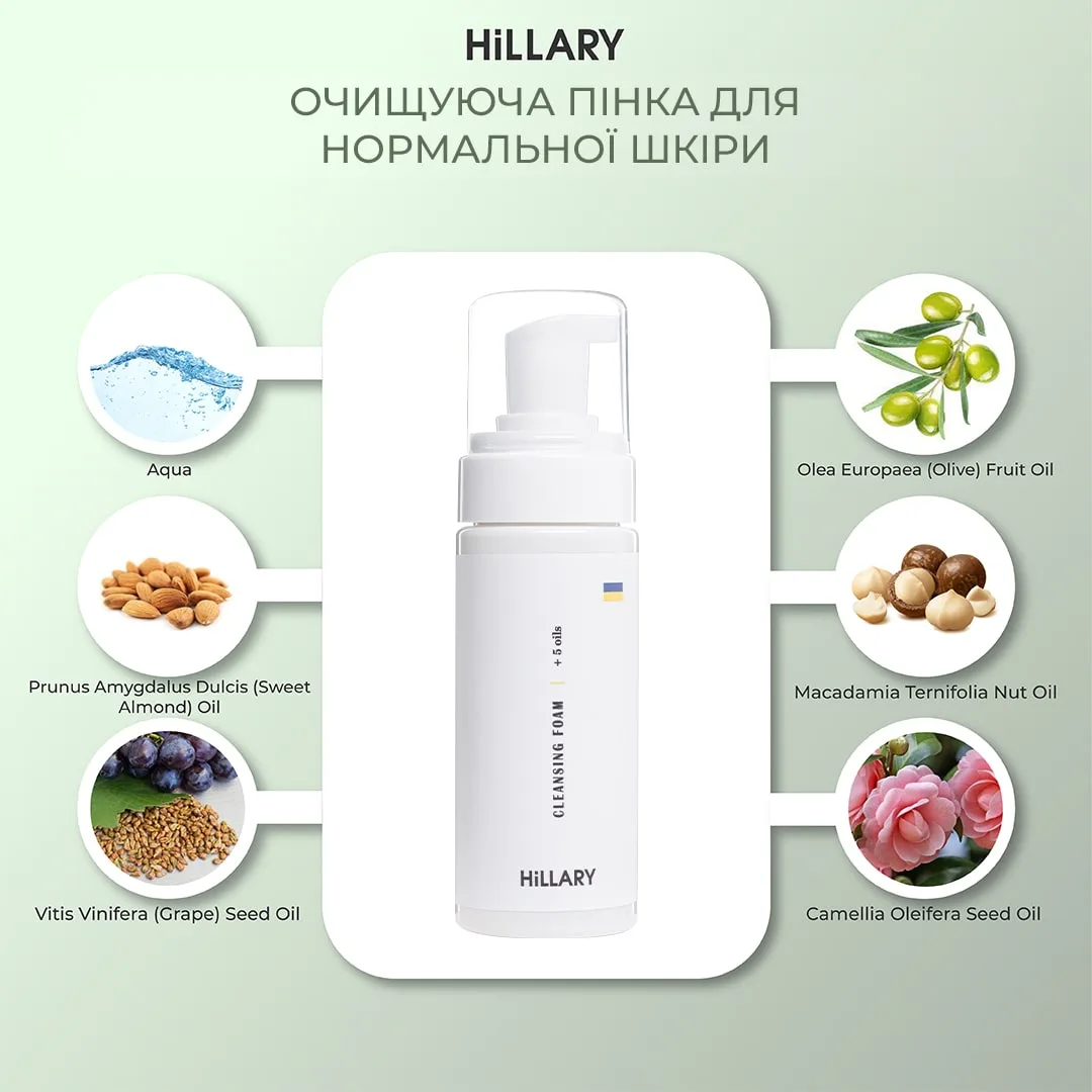Комплекс для щоденного догляду за жирною та комбінованою шкірою Hillary Daily Care Complex For Oil Skin