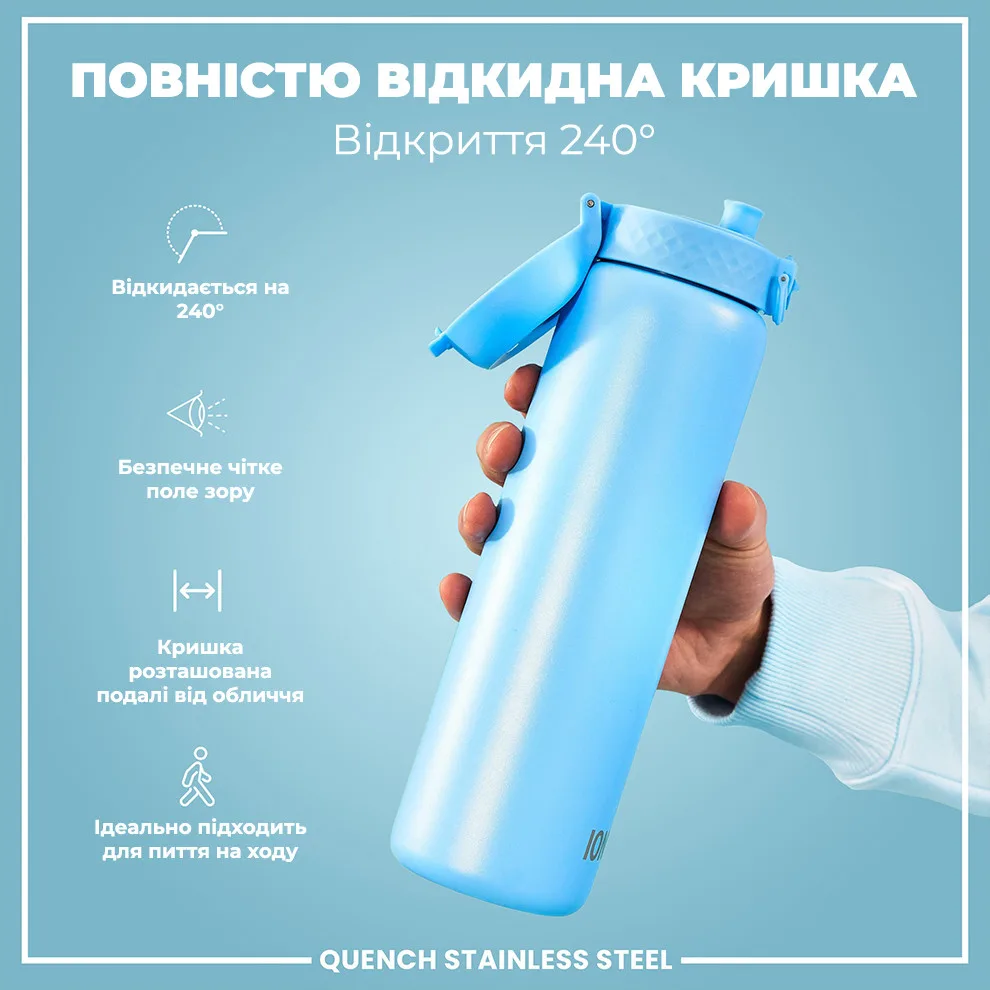 Бутылка ION8 нержавеющая сталь 1200 мл голубая