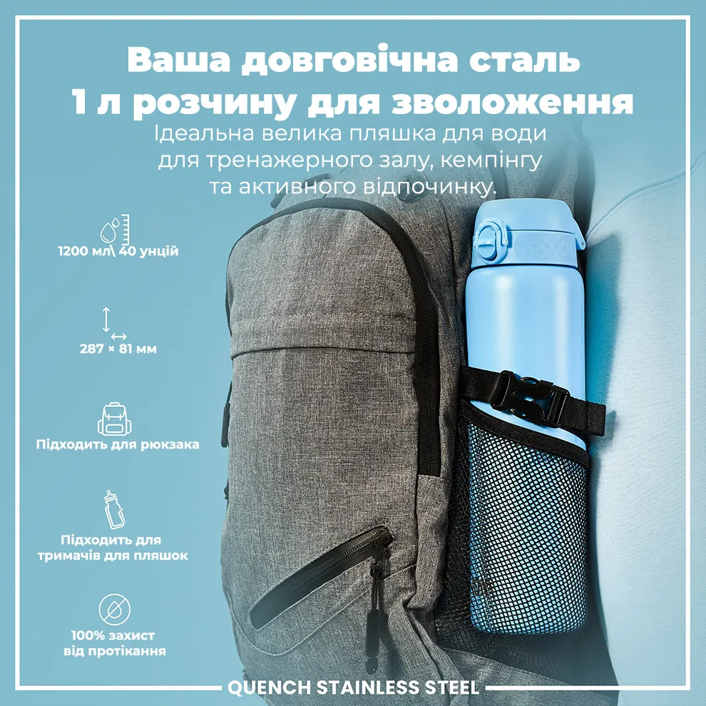 Бутылка ION8 нержавеющая сталь 1200 мл голубая