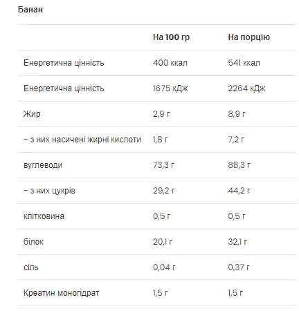 Mass Builder VPLab сироватковий протеїн 1200g Банан