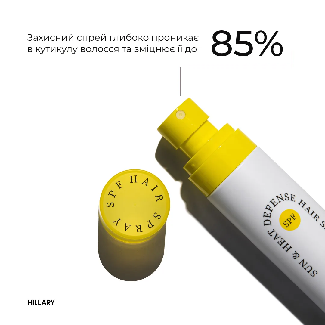 Сонцезахисний спрей-термозахист + Комплекс для всіх типів волосся