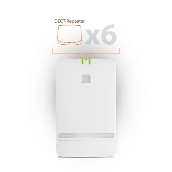 Базова станція IP-DECT Gigaset N610 IP PRO, Single Cell, SIP, PoE, до 8 паралельних дзвінків, до 8 трубок