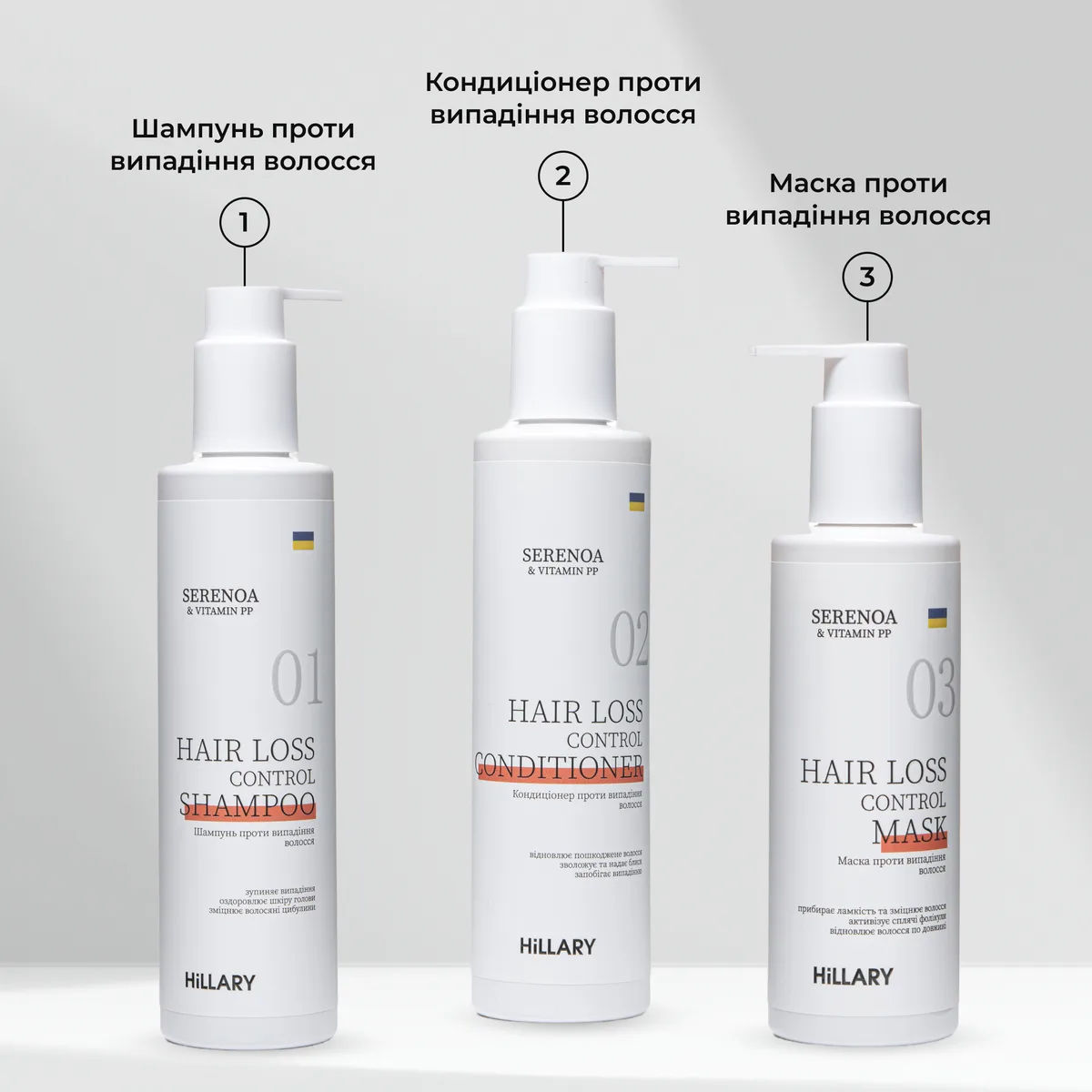 Комплекс проти випадіння волосся Hillary Serenoa & РР Hair Loss Control